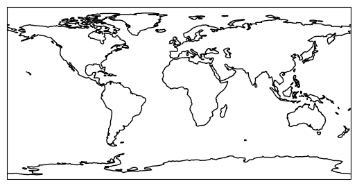 Coastlines only